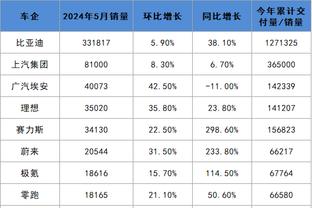 江南娱乐注册平台官网截图4